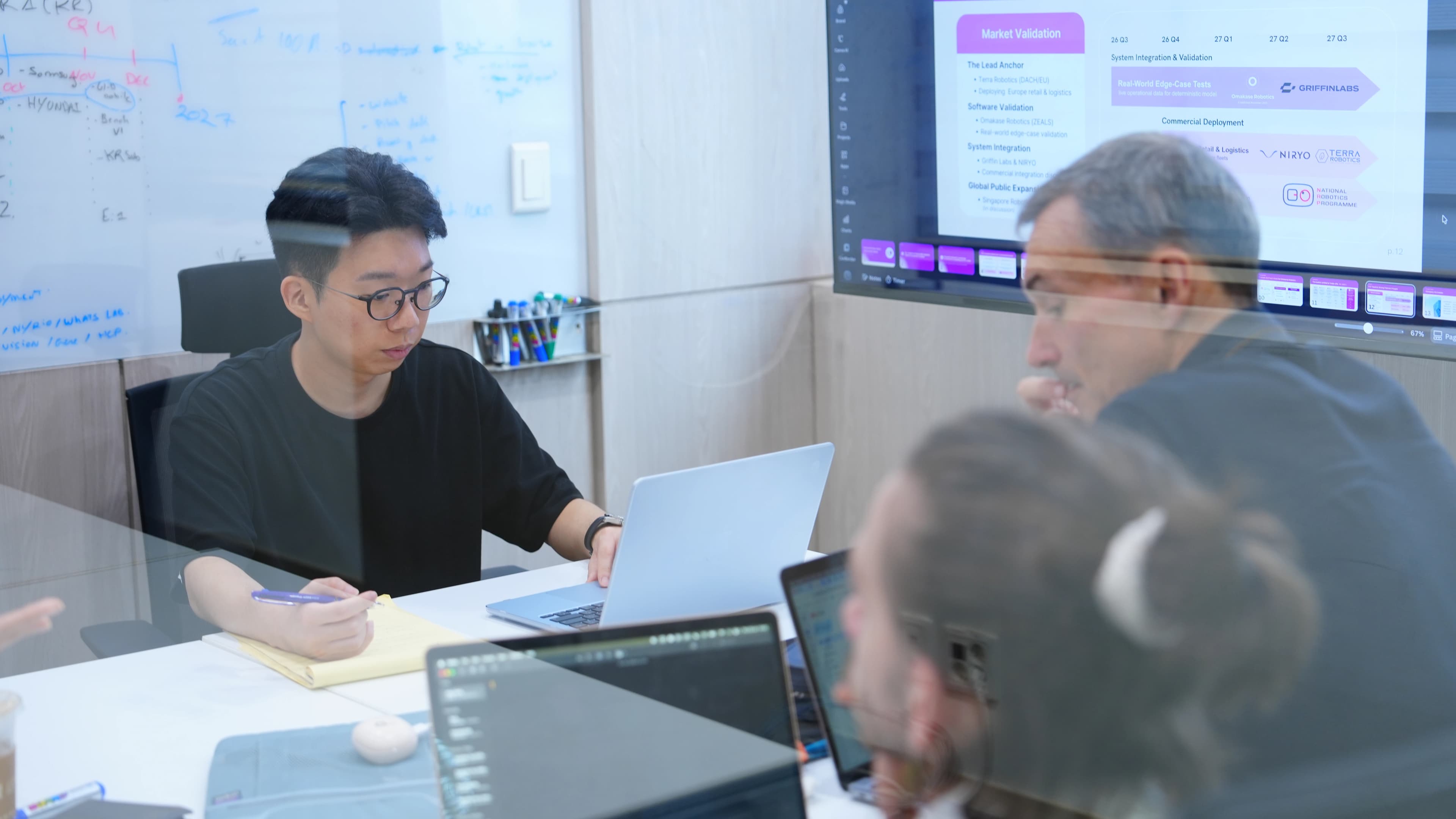 Founders working through the deployment roadmap